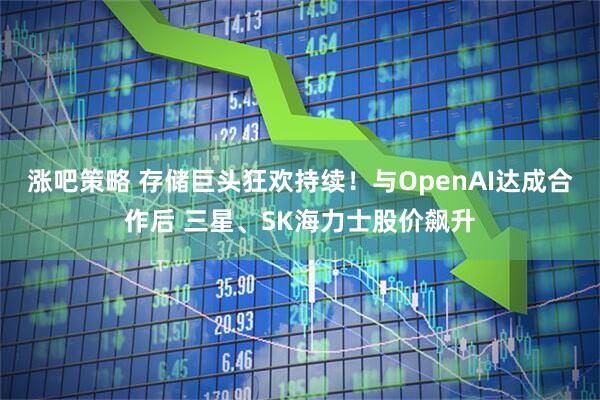 涨吧策略 存储巨头狂欢持续！与OpenAI达成合作后 三星、SK海力士股价飙升